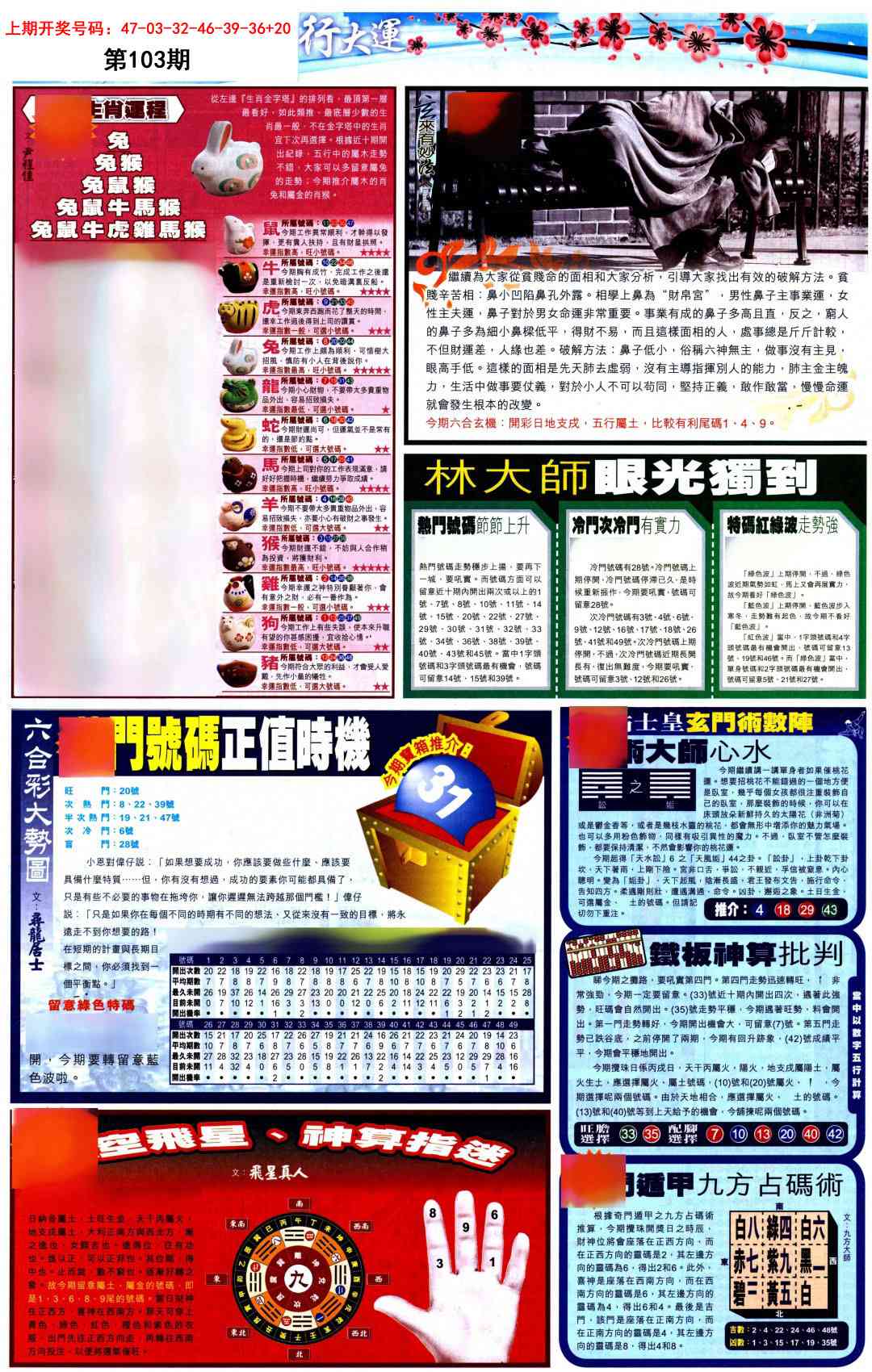 103期贴士皇C加大版[图]